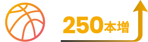 1日平均250本増