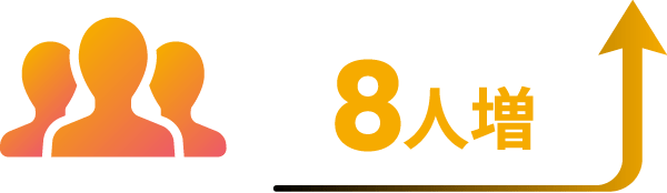 1チーム平均8人増