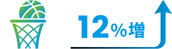 1試合平均12%増
