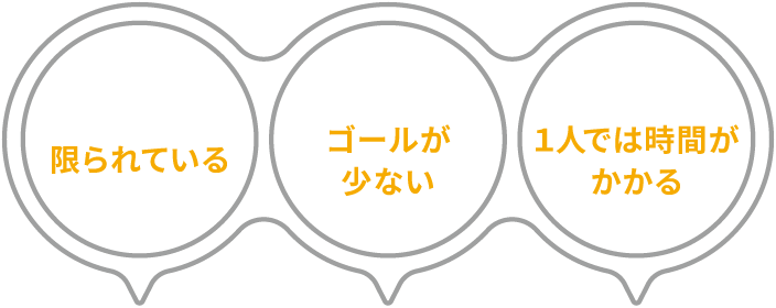 シューティングマシンの説明用の吹き出し