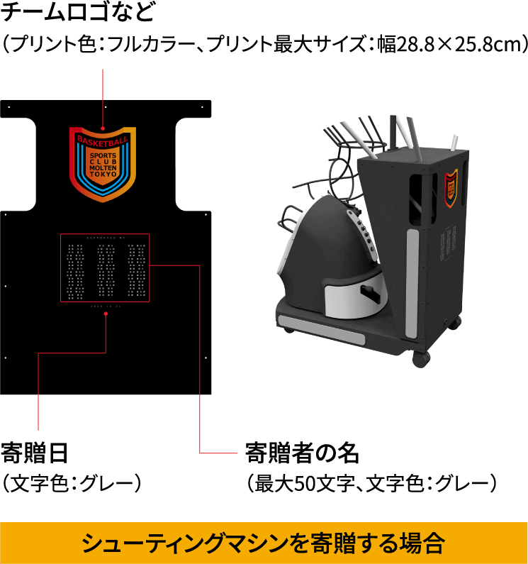 オリジナルプリントサービス